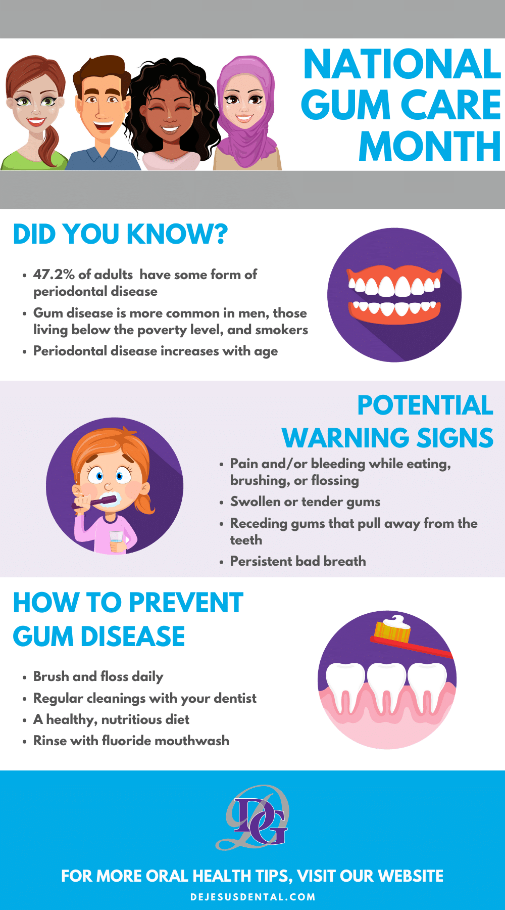 Gum Disease Infographic from DeJesus Dental Group in Shelton